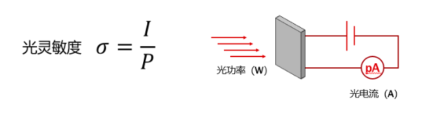 1683595536153700.png image.png