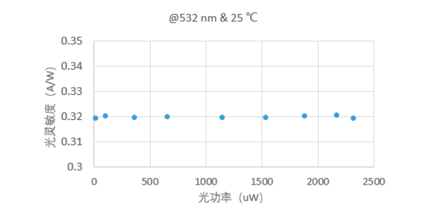 1683595561532924.png image.png