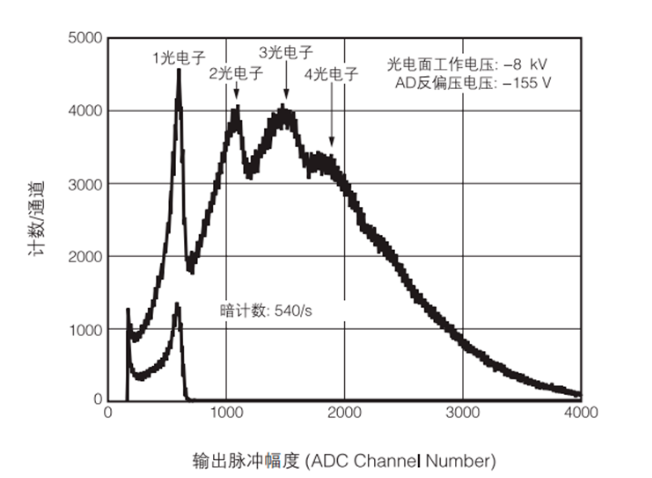 1698714734295677.png image.png