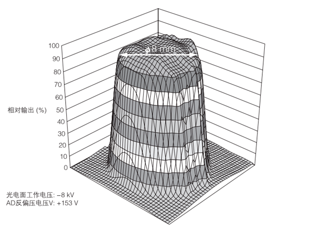1698714751163508.png image.png