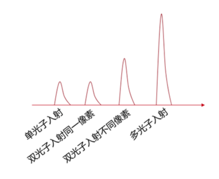 69d2f717036c48612f2b5c760b01ad2.png