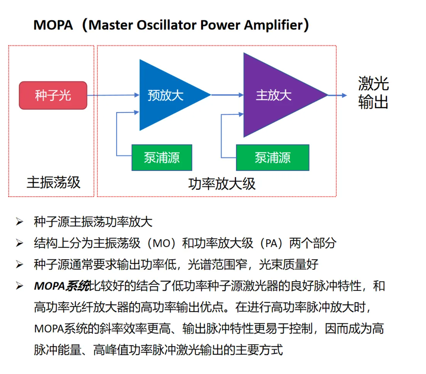 f3f9d5398aed61f196aaa8dbb844921.png