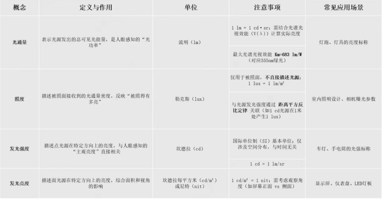 1750830128427075.png 公式.png